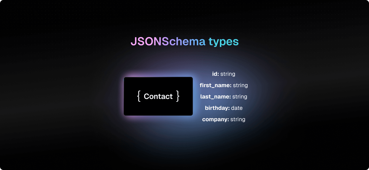 JSONSchema types screenshot